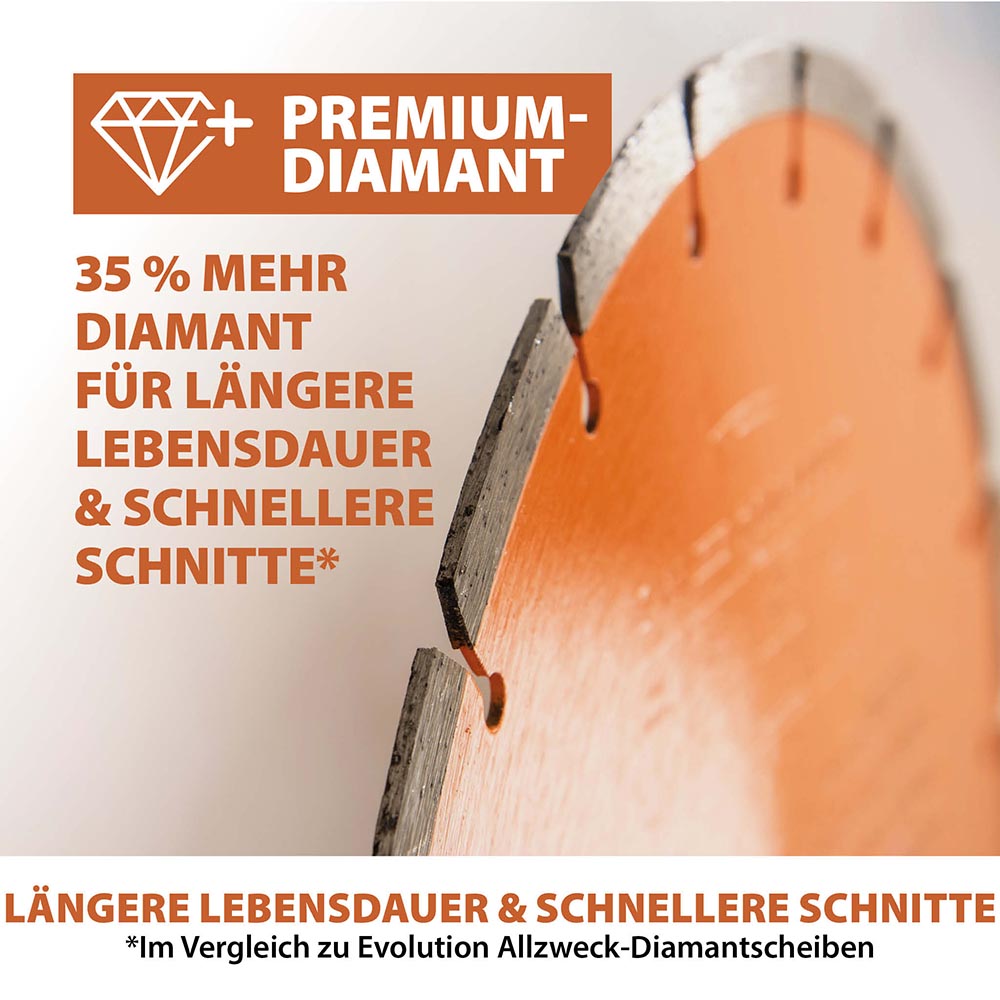 Evolution 350mm Premium-Diamantscheibe mit hoher Diamantkonzentration, segmentierter Rand Betonsägeblatt