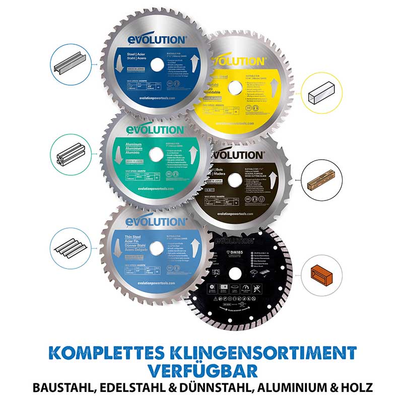 Evolution 185mm Stahl schneidendes 40-Zahn-TCT-Gehrungssägeblatt