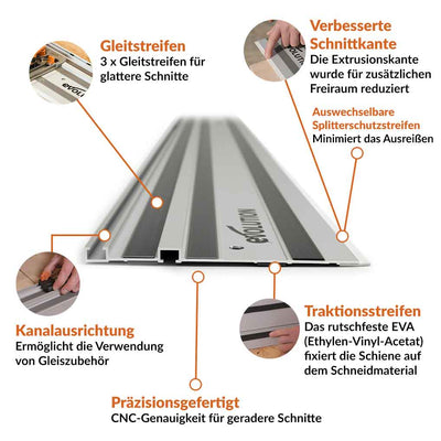 Evolution ST1400-G2 Universal 1.4m Kreissägebahn, Sägeschienen (2x 700mm) mit selbstausrichtenden Verbindern