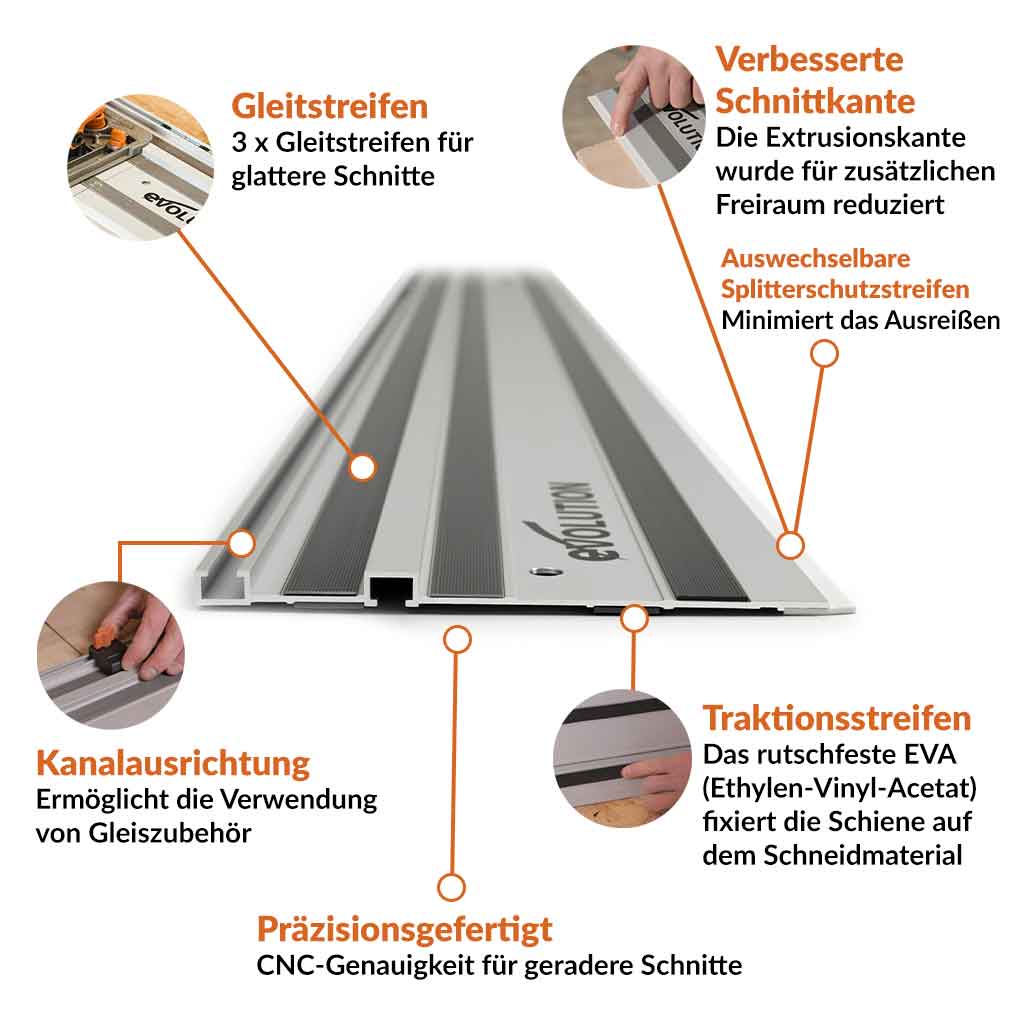 Evolution ST1400-G2 Universal 1.4m Kreissägebahn, Sägeschienen (2x 700mm) mit selbstausrichtenden Verbindern