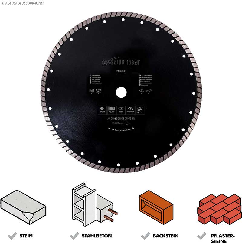 355 mm Diamantsägeblatt für Evolution-Kappsägen.