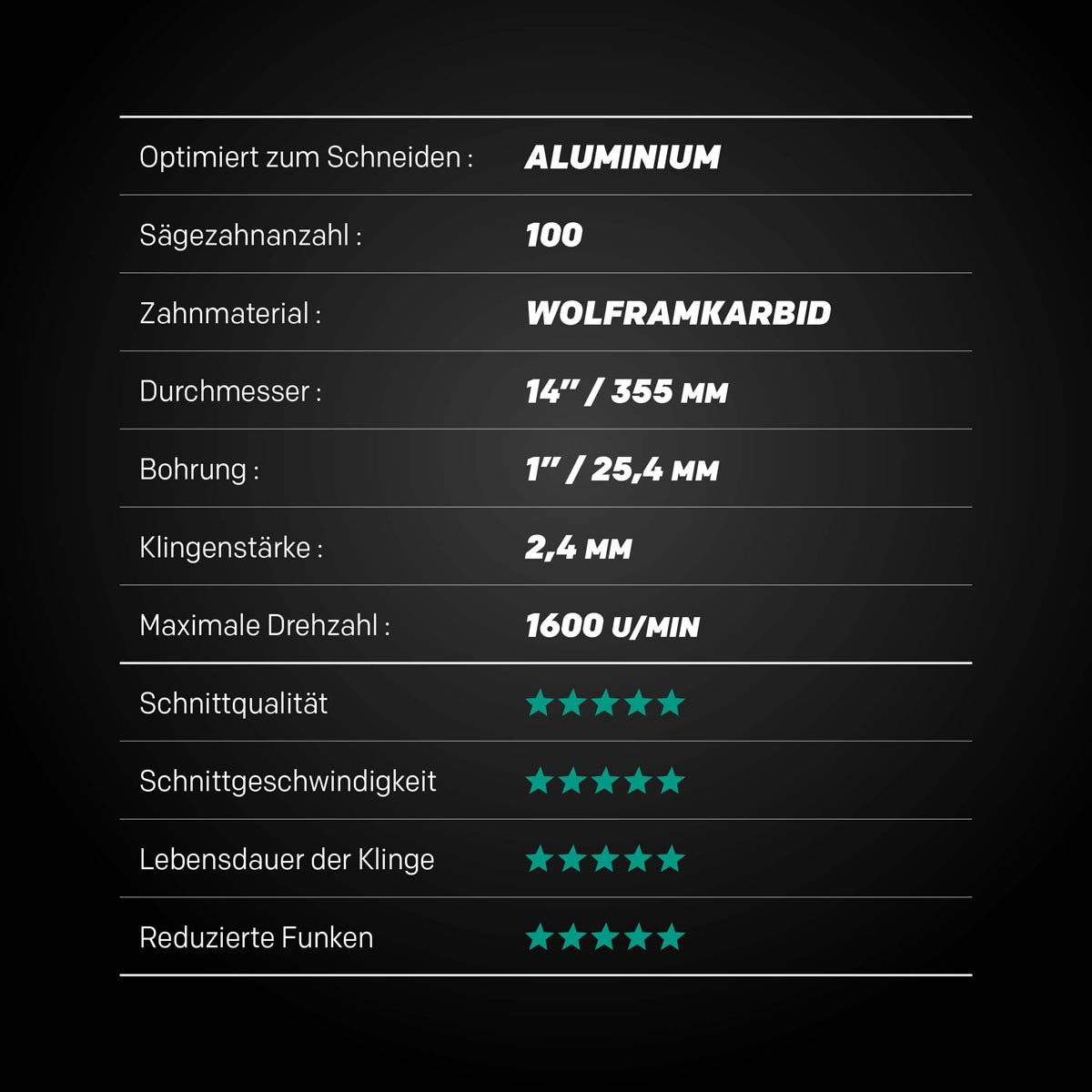 EVOMAX 355mm 100-Zahn Hartmetall-Sägeblatt für professionelle Schwerlast-Aluminiumbearbeitung