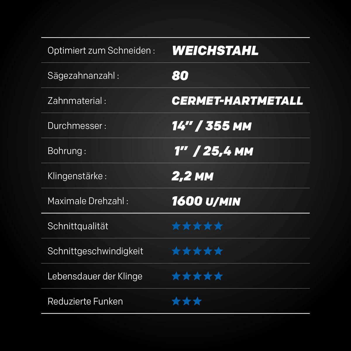 EVOMAX Cermetklinge für Baustahl 355mm 80T von Evolution