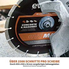 EVOMAX 260mm  Premium-Diamantscheibe Ultra-Thin-Kerf Cordless Betonsägeblatt