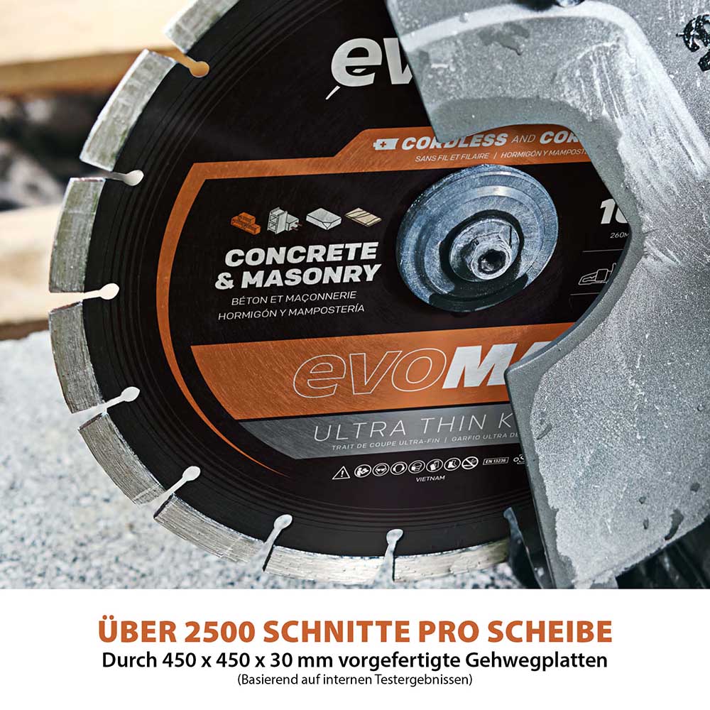 EVOMAX 260mm  Premium-Diamantscheibe Ultra-Thin-Kerf Cordless Betonsägeblatt