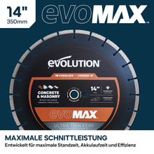 EVOMAX 350mm  Premium-Diamantscheibe Ultra-Thin-Kerf Cordless Betonsägeblatt (Copy)