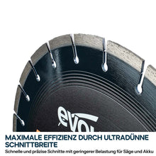 EVOMAX 350mm  Premium-Diamantscheibe Ultra-Thin-Kerf Cordless Betonsägeblatt (Copy)