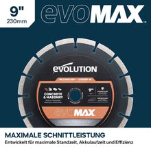EVOMAX 230mm  Premium-Diamantscheibe Ultra-Thin-Kerf Cordless Betonsägeblatt