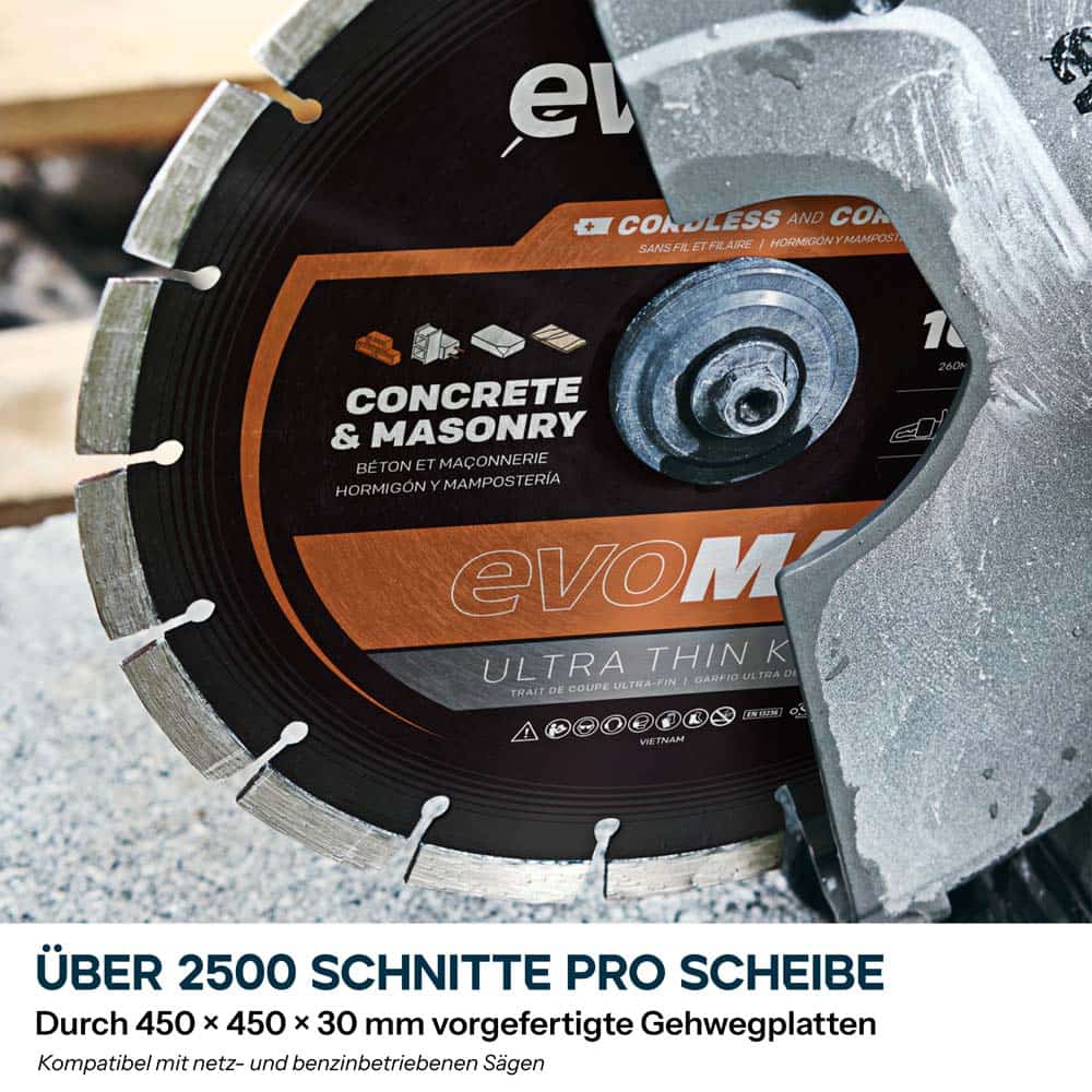 EVOMAX 230mm  Premium-Diamantscheibe Ultra-Thin-Kerf Cordless Betonsägeblatt