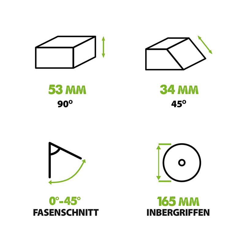 Evolution F165CCSL 165mm Handkreissäge mit TCT-Multi-Material-Sägeblatt