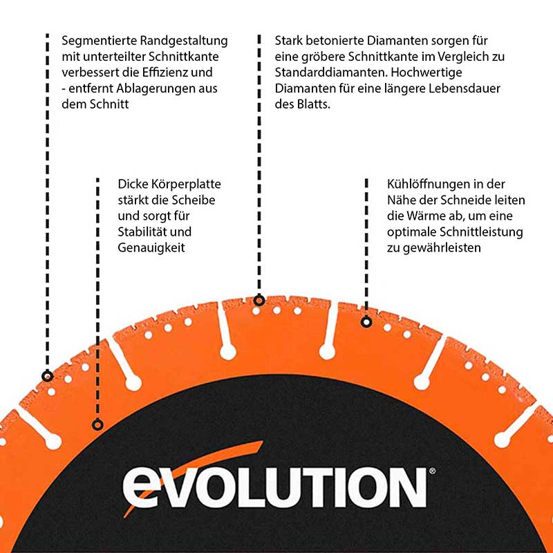 Evolution 230mm Mehrzweckschneid-Diamantscheibe zum Abriss