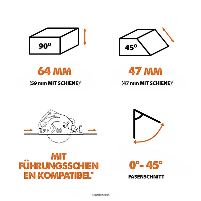 Evolution R185CCSX+ 185mm Handkreissäge mit TCT-Multi-Material-Sägeblatt