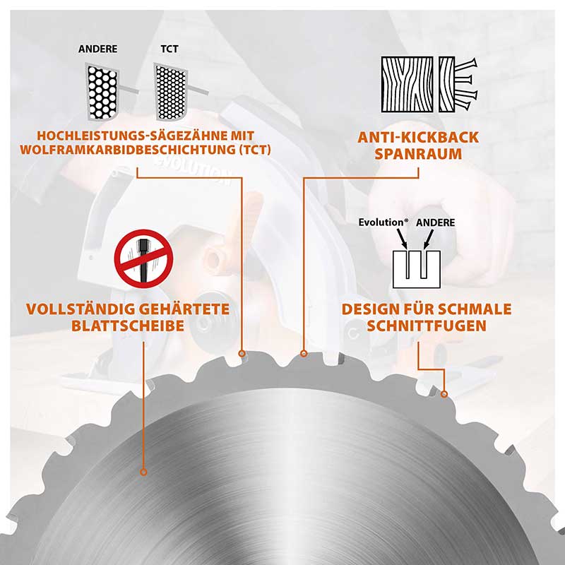 Evolution 185mm Mehrzweckschneidklinge mit 20 Zähnen, TCT-Kreissägeblatt