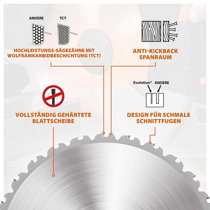 Evolution 255mm Mehrzweckschneidklinge mit 28 Zähnen, TCT-Gehrungssägeblatt