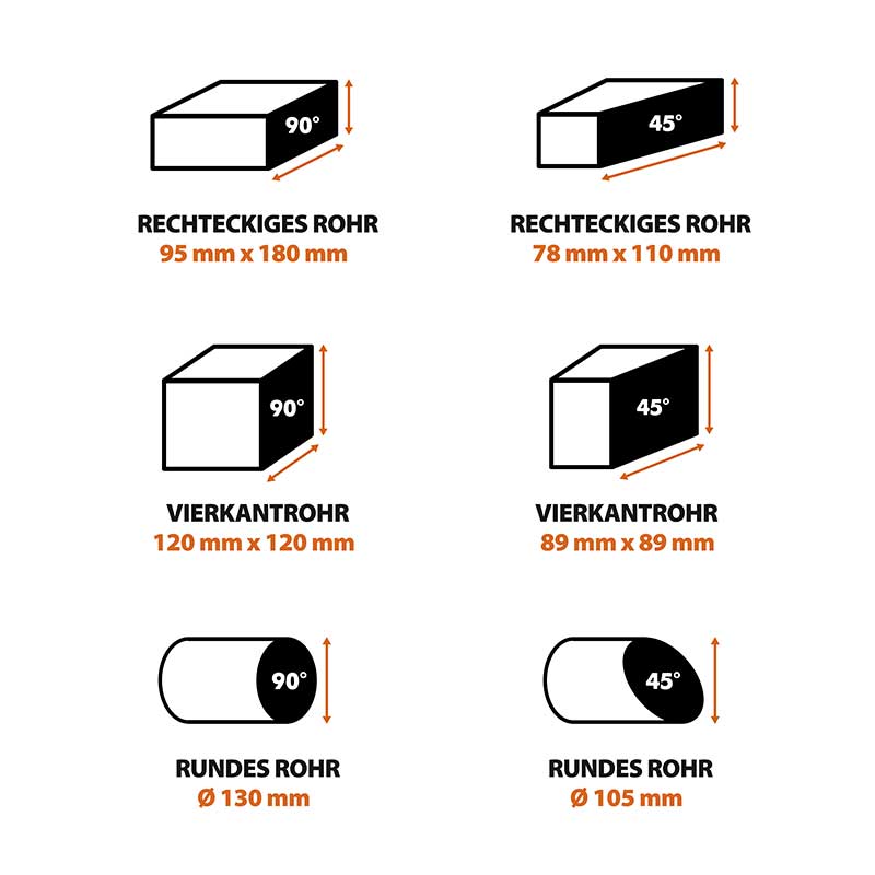 Evolution R355CPS 355mm Kaltkreissäge mit TCT-Multi-Material-Sägeblatt