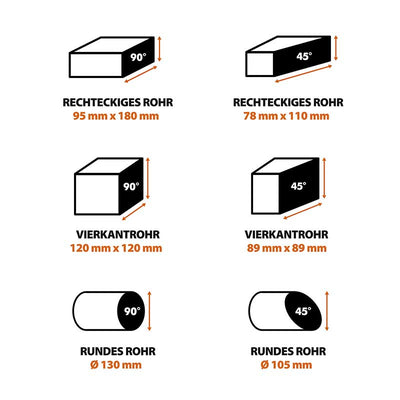 Evolution R355CPS 355mm Kaltkreissäge mit TCT-Multi-Material-Sägeblatt und Universal-Kappsägeständer