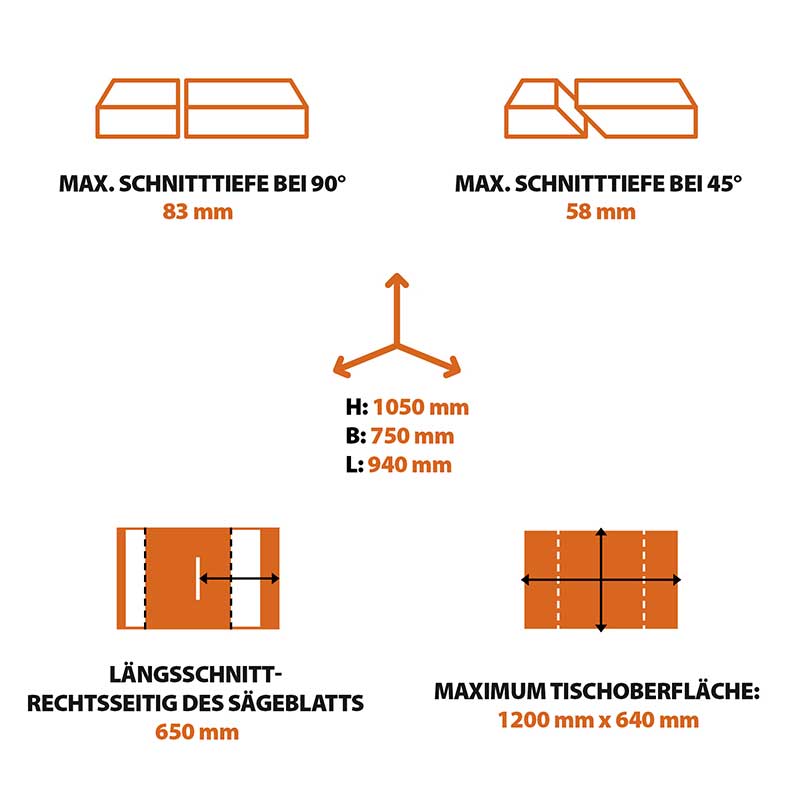 Evolution RAGE5-S 255mm 230V Tischsäge mit TCT-Multi-Material-Sägeblatt
