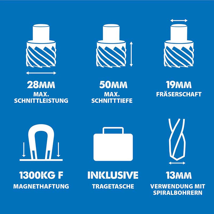 Evolution S28MAG 28mm Magnetbohrmaschine