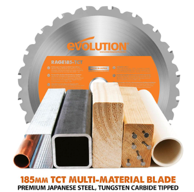 R185CCSX+ und ST1400 Sägeführungsschiene